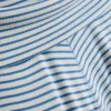 Love to Lounge: ribbade, randiga pyjamasbyxor