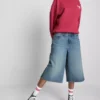 The Primark Scene | Jorts i bomullsdenim