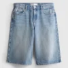 The Primark Scene | Jorts i bomullsdenim