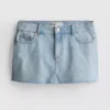 The Primark Scene | minikjol i denim
