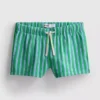 The Primark Scene | randiga boxershorts