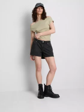 The Primark Scene | shorts i bomullsdenim
